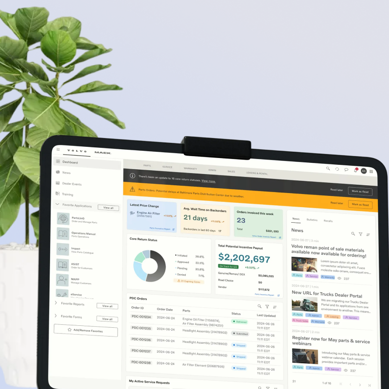 Automotive Volvo Trucks